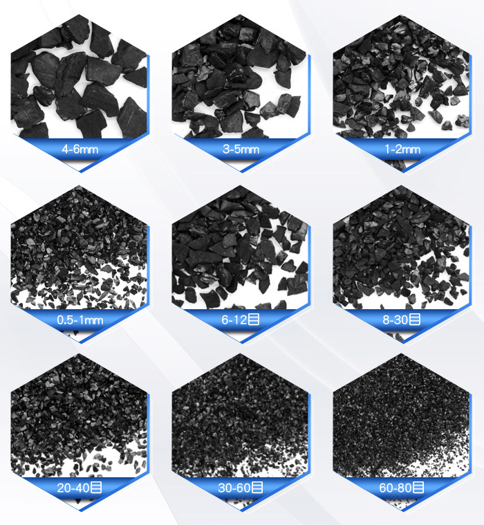 椰殼顆粒活性炭規(guī)格目數(shù)