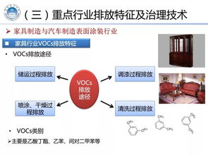 用過的活性炭怎么處理