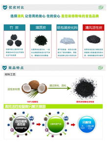 納米活性炭和普通活性炭的區(qū)別